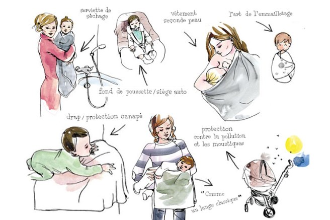 b-illus-emmaillotage